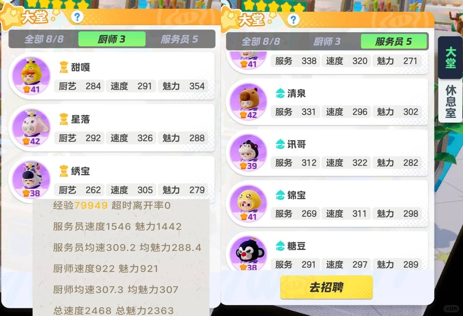 级布局攻略：员工菜单及8w收益摆法AG真人国际网站元梦之星餐厅42(图2)
