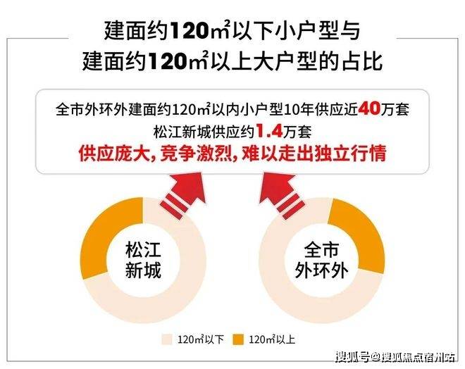 )-售楼处电话-电话地址-价格-户型-小区环境-楼盘详情-交房时间-周边配套AG真人百家家乐平台西派云间(营销中心)首页网站-西派云间销售中心(售楼处(图12)