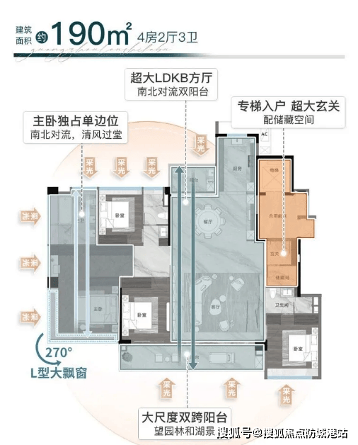 销中心地址-楼盘详情•最新价格-户 型图